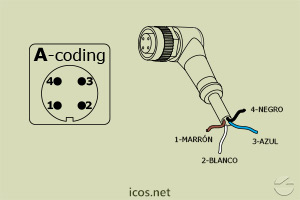 Haga clic para ampliar "A-Coding" del Conector M12 hembra de 2 metros "A-Coding" del Conector M12 hembra de 2 metros