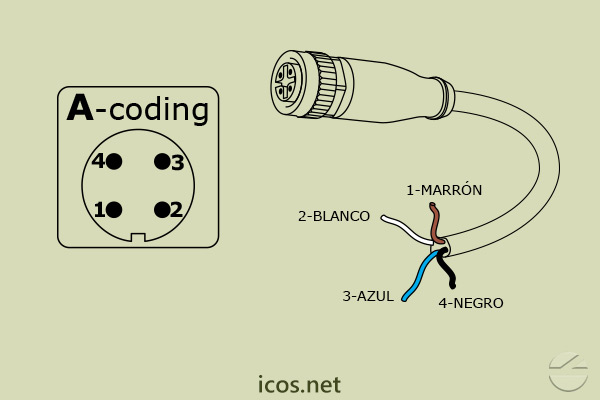 Haga clic para ampliar "A-Coding" de Conector Plug M12 hembra PUR 2m para Sensores con Plug M12 "A-Coding" de Conector Plug M12 hembra PUR 2m para Sensores con Plug M12