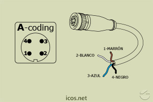 Haga clic para ampliar "A-Coding" del Conector M12 hembra de 5 metros "A-Coding" del Conector M12 hembra de 5 metros