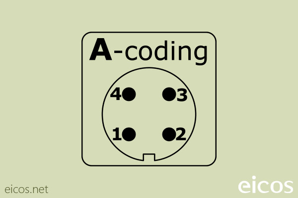 "A-Coding" del conector hembra M12 recto