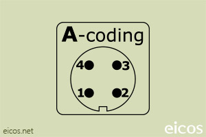 Haga clic para ampliar "A-Coding" del conector hembra M12 recto "A-Coding" del conector hembra M12 recto