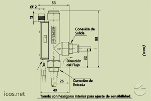 Haga clic para ampliar Dimensiones del sensor de flujo Eicos FA14B04-M12 Dimensiones del sensor de flujo Eicos FA14B04-M12