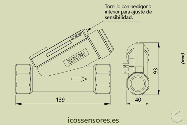 Dimensiones del sensor de flujo Eicos FC34B02