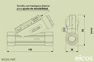 Haga clic para ampliar Dimensiones del sensor de flujo Eicos FC34B04-M12 Dimensiones del sensor de flujo Eicos FC34B04-M12