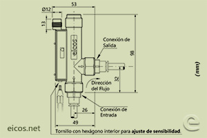 Haga clic para ampliar Dimensiones del sensor de flujo Eicos FE14B04-M12 Dimensiones del sensor de flujo Eicos FE14B04-M12
