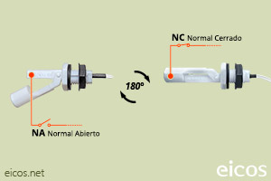 Haga clic para ampliar Funcionamiento NA o NC del sensor de nivel LA16M-40 Funcionamiento NA o NC del sensor de nivel LA16M-40