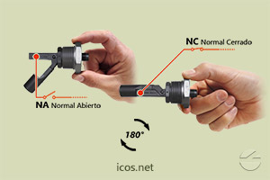 Haga clic para ampliar Funcionamiento NA o NC del sensor de nivel LA31N-M12 Funcionamiento NA o NC del sensor de nivel LA31N-M12