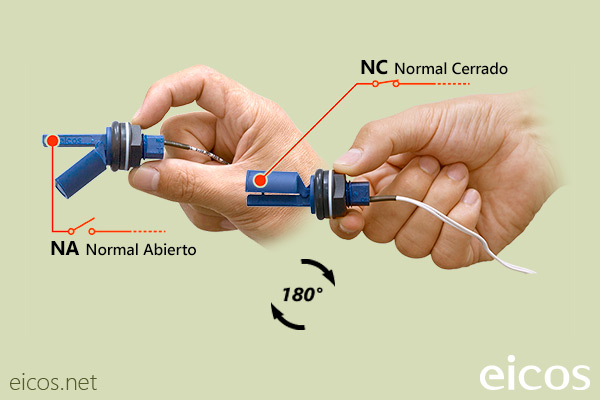 Funcionamiento NA o NC del sensor de nivel LF222E-40