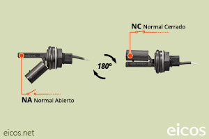 Haga clic para ampliar Funcionamiento NA o NC del sensor de nivel LF322E-40 Funcionamiento NA o NC del sensor de nivel LF322E-40