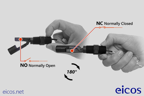 Funcionamiento NA o NC del sensor de nivel LA32N2-40