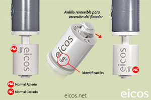 Haga clic para ampliar Funcionamiento NA o NC del sensor de nivel LV42A-40 Funcionamiento NA o NC del sensor de nivel LV42A-40