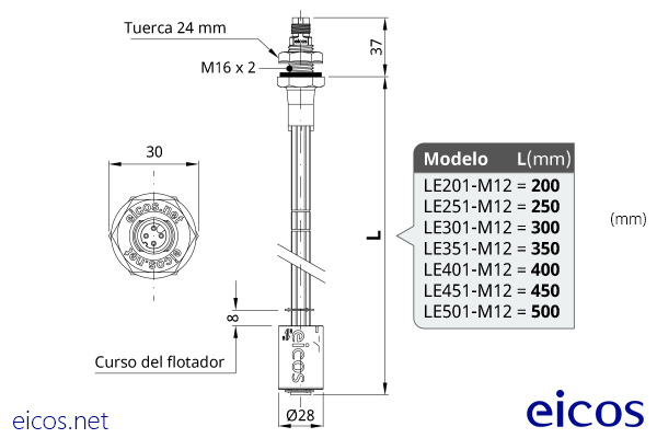 Dimensiones del sensor de nivel LE251-M12